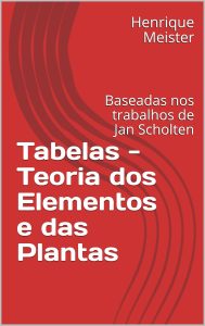 Tabelas - Teoria dos Elementos e das Plantas: Baseadas nos trabalhos de Jan Scholten