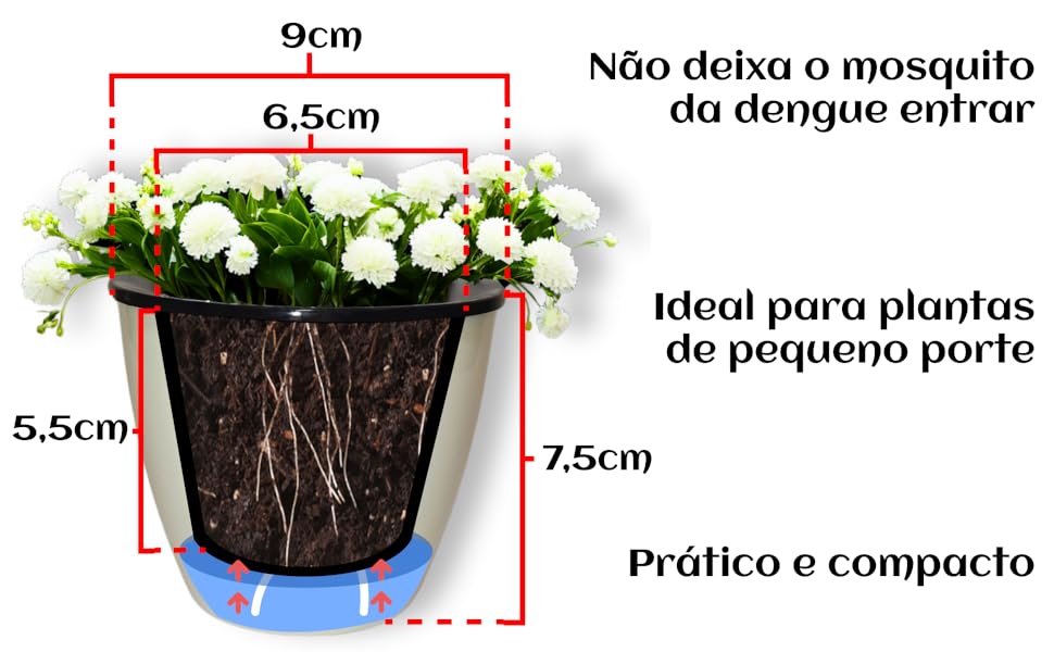 tamanho do vaso autoirrigável p