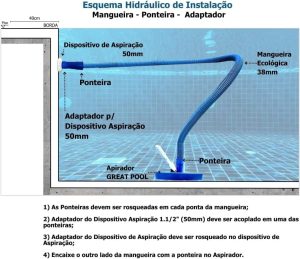 Mangueira De Piscina Flexivel Flutuante Ecológica 6 Metros Com Adaptador e Ponteiras