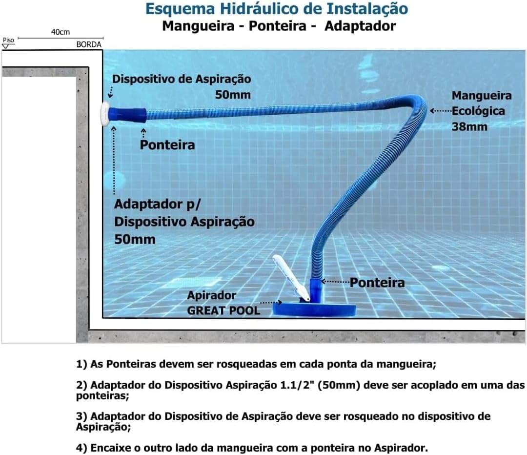 Mangueira De Piscina Flexivel Flutuante Ecológica 6 Metros Com Adaptador e Ponteiras 1 Mangueira De Piscina Flexivel Flutuante Ecologica 6 Metros Com Adaptador