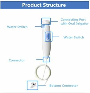 LEZHISNUG Alça/mangueira de substituição para acessórios de higiene oral mangueira de água padrão cabo de plástico compatível com irrigador bucal Waterpik Wp-100 Wp-450 Wp-660 Wp-900 irrigador oral/ultra à prova d'água