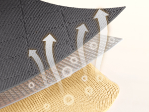 Lifewit.Clothes.Storage.Bags.PT3-3(PC)